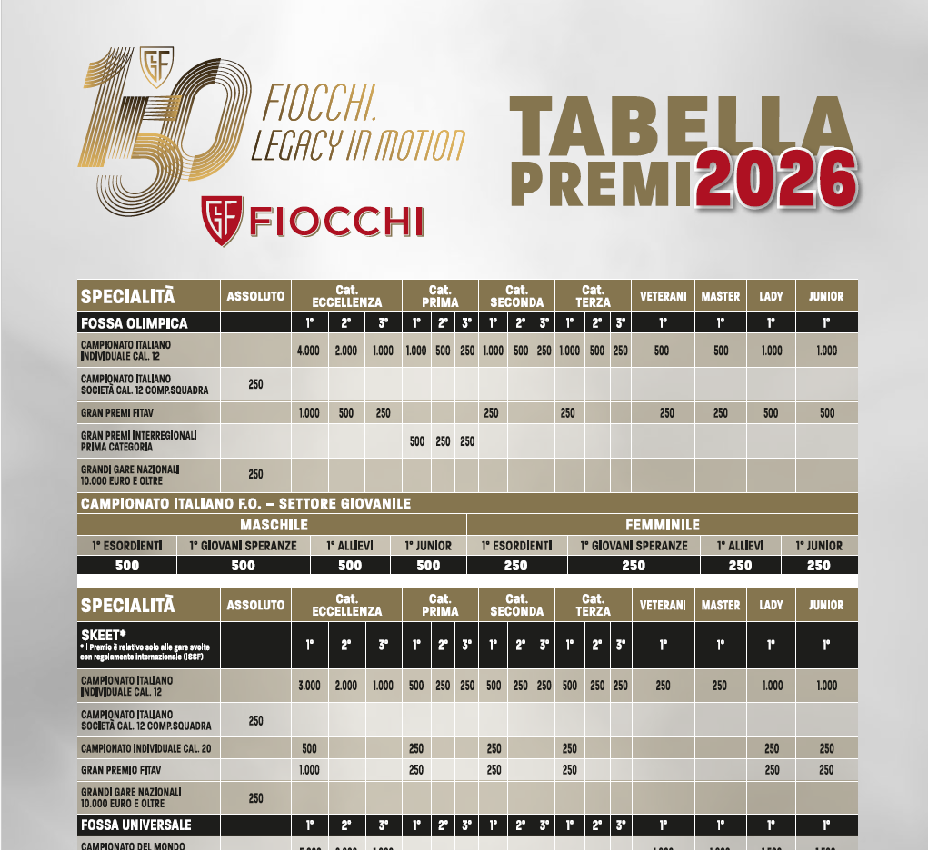 Tabella-Premi-2026